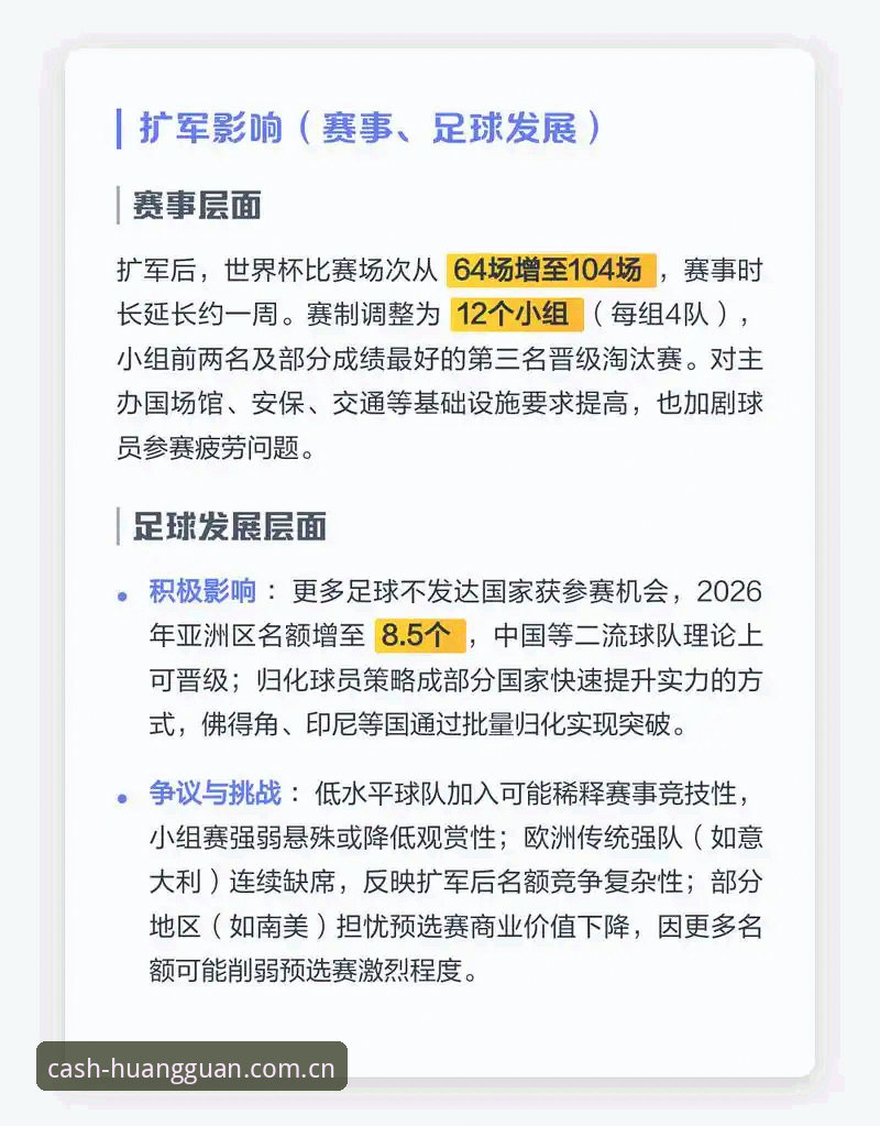 皇冠手机版安装包安卓版 掌握2030世界杯扩军必备知识:从48队到66队对中国足坛的深远影响