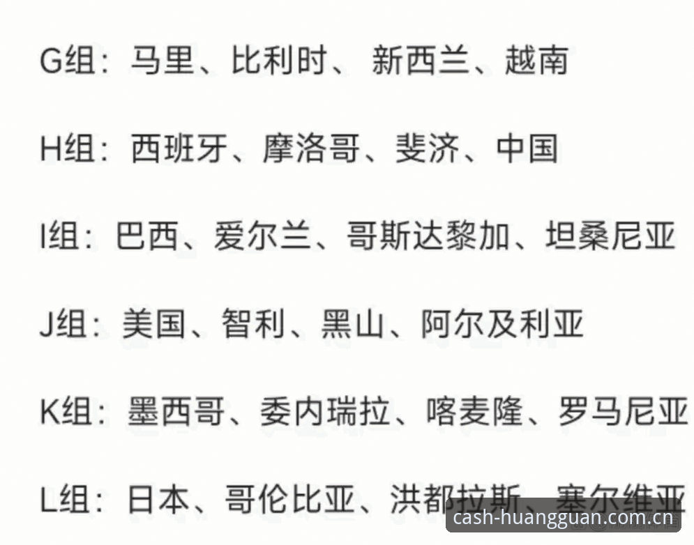 U17世界杯抽签揭晓，中国男女足分组形势详解
